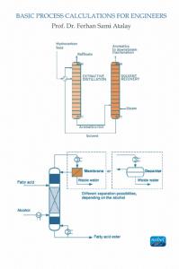 Basic Process Calculations For Engineers