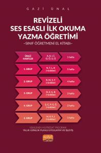 REVİZELİ SES ESASLI İLKOKUMA YAZMA ÖĞRETİMİ - Sınıf Öğretmeni El Kitabı